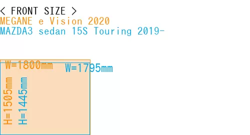 #MEGANE e Vision 2020 + MAZDA3 sedan 15S Touring 2019-